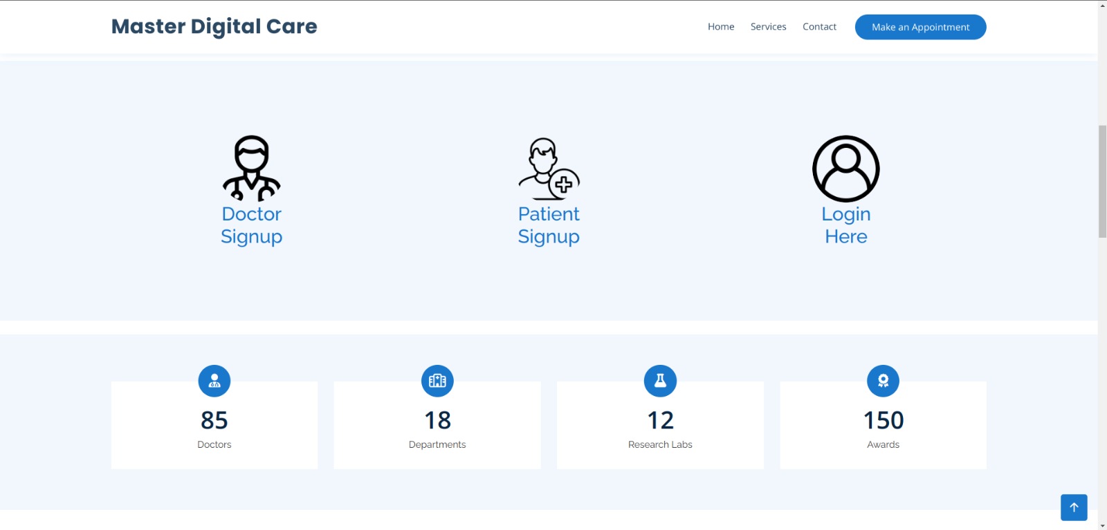 Digital Healthcare Systems